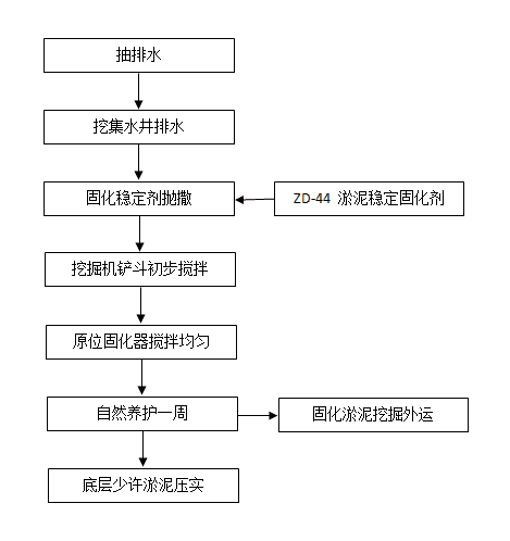 Fv70WSFxJqxrv1cdESnfmobzxWqO